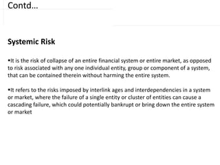Interlinked Risks Financial intermederies | PPTX