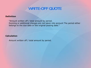 WRITE-OFF QUOTE   ,[object Object],[object Object],[object Object],[object Object]