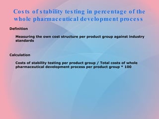 Costs of stability testing in percentage of the whole pharmaceutical development process   ,[object Object],[object Object],[object Object],[object Object]