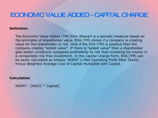 ECONOMIC VALUE ADDED - CAPITAL CHARGE   ,[object Object],[object Object],[object Object],[object Object]