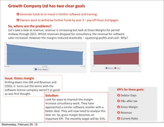  
      Growth	
  Company	
  Ltd	
  has	
  two	
  clear	
  goals
                   	
  Generate	
  funds	
  to	
  re-­‐invest	
  in	
  further	
  so]ware	
  and	
  training.
                   	
  Owners	
  want	
  to	
  withdraw	
  further	
  funds	
  by	
  year	
  3	
  –	
  pay	
  oﬀ	
  those	
  mortgages.
      So,	
  where	
  are	
  the	
  problems?
      Let’s	
  take	
  a	
  look	
  at	
  revenue;	
  revenue	
  is	
  increasing	
  but	
  look	
  at	
  Gross	
  Margins	
  for	
  period
      midway	
  through	
  2011.	
  Whilst	
  revenues	
  dropped	
  for	
  consultancy,	
  the	
  revenue	
  for	
  so]ware
      sales	
  increased.	
  However	
  the	
  margins	
  reduced	
  dras=cally	
  –	
  squeezing	
  proﬁts	
  and	
  cash.	
  Why?
      	
  




  Issue:	
  Gross	
  margin
  Drilling	
  down	
  into	
  GM	
  and	
  Revenue	
  and	
  
  COGS,	
  it	
  	
  turns	
  out	
  the	
  terms	
  with	
  the	
  
  so]ware	
  license	
  company	
  weren’t	
  as	
  good	
                                                                          KPI’s	
  for	
  these	
  goals:
  as	
  was	
  ﬁrst	
  thought.
                                                  Solu<on:                                                                                	
  Debtor	
  Days
                                                  Look	
  for	
  ways	
  to	
  improve	
  the	
  margin:	
                                	
  P&L	
  a]er	
  tax
                                                  Increase	
  consultancy	
  work.	
  They	
  have	
  
                                                  approached	
  a	
  similar	
  so]ware	
  reseller	
  with	
  a	
                        	
  Gross	
  Margin
                                                  beQer	
  deal.	
  They	
  will	
  now	
  need	
  to	
  analyse	
  this	
                	
  Revenue
                                                  later	
  on.	
  So,	
  gross	
  margin	
  becomes	
  an	
  
                                                  important	
  KPI.	
  The	
  monthly	
  target	
  will	
  be	
  35%.                     	
  Current	
  Ra=o
Wednesday, February 20, 13
 