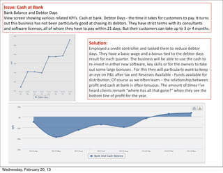 Issue:	
  Cash	
  at	
  Bank
Bank	
  Balance	
  and	
  Debtor	
  Days
View	
  screen	
  showing	
  various	
  related	
  KPI’s.	
  Cash	
  at	
  bank.	
  Debtor	
  Days	
  -­‐	
  the	
  =me	
  it	
  takes	
  for	
  customers	
  to	
  pay.	
  It	
  turns	
  
out	
  this	
  business	
  has	
  not	
  been	
  par=cularly	
  good	
  at	
  chasing	
  its	
  debtors.	
  They	
  have	
  strict	
  terms	
  with	
  its	
  consultants	
  
and	
  so]ware	
  licensor,	
  all	
  of	
  whom	
  they	
  have	
  to	
  pay	
  within	
  21	
  days.	
  But	
  their	
  customers	
  can	
  take	
  up	
  to	
  3	
  or	
  4	
  months.


                                                                             Solu<on:
                                                                             Employed	
  a	
  credit	
  controller	
  and	
  tasked	
  them	
  to	
  reduce	
  debtor	
  
                                                                             days.	
  They	
  have	
  a	
  basic	
  wage	
  and	
  a	
  bonus	
  =ed	
  to	
  the	
  debtor	
  days	
  
                                                                             result	
  for	
  each	
  quarter.	
  The	
  business	
  will	
  be	
  able	
  to	
  use	
  the	
  cash	
  to	
  
                                                                             re-­‐invest	
  in	
  either	
  new	
  so]ware,	
  key	
  skills	
  or	
  for	
  the	
  owners	
  to	
  take	
  
                                                                             out	
  some	
  large	
  bonuses	
  .	
  For	
  this	
  they	
  will	
  par=cularly	
  want	
  to	
  keep	
  
                                                                             an	
  eye	
  on	
  P&L	
  a]er	
  tax	
  and	
  Reserves	
  Available	
  -­‐	
  Funds	
  available	
  for	
  
                                                                             distribu=on.	
  Of	
  course	
  as	
  we	
  o]en	
  learn	
  –	
  the	
  rela=onship	
  between	
  
                                                                             proﬁt	
  and	
  cash	
  at	
  bank	
  is	
  o]en	
  tenuous.	
  The	
  amount	
  of	
  =mes	
  I’ve	
  
                                                                             heard	
  clients	
  remark	
  “where	
  has	
  all	
  that	
  gone?”	
  when	
  they	
  see	
  the	
  
                                                                             boQom	
  line	
  of	
  proﬁt	
  for	
  the	
  year.




Wednesday, February 20, 13
 