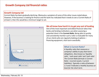 Growth	
  Company	
  Ltd	
  ﬁnancial	
  ra<os

   Growth	
  Company	
  Ltd
   Current	
  Ra=o	
  has	
  been	
  gradually	
  declining.	
  Obviously	
  a	
  symptom	
  of	
  some	
  of	
  the	
  other	
  issues	
  noted	
  above.	
  
   However,	
  if	
  the	
  business	
  is	
  looking	
  for	
  ﬁnance	
  and	
  the	
  bank	
  has	
  indicated	
  that	
  it	
  needs	
  to	
  see	
  a	
  Current	
  Ra=o	
  of	
  
    	
  
   at	
  least	
  3,	
  then	
  this	
  would	
  be	
  a	
  minimum	
  target	
  to	
  set.


                                                                                         We	
  all	
  know	
  how	
  hard	
  it	
  is	
  to	
  get	
  any	
  sort	
  of	
  lending	
  
                                                                                         One	
  of	
  the	
  most	
  important	
  and	
  oldest	
  ﬁnancial	
  ra=os	
  that	
  
                                                                                         banks	
  and	
  lending	
  ins=tu=ons	
  use	
  when	
  assessing	
  a	
  
                                                                                         poten=al	
  client	
  is	
  the	
  Current	
  Ra<o.	
  Being	
  able	
  to	
  quickly	
  
                                                                                         and	
  consistently	
  monitor	
  such	
  a	
  ra=o	
  is	
  invaluable	
  for	
  many	
  
                                                                                         of	
  our	
  clients	
  who	
  are	
  regularly	
  looking	
  at	
  op=ons	
  –	
  
                                                                                         ﬁnancing	
  equipment,	
  short	
  term	
  overdra]s.


                                                                                                                              What	
  is	
  Current	
  Ra<o?
                                                                                                                              A	
  liquidity	
  raHo	
  that	
  measures	
  a	
  
                                                                                                                              company's	
  ability	
  to	
  pay	
  short-­‐term	
  
                                                                                                                              obligaHons.	
  Also	
  known	
  as	
  'liquidity	
  
                                                                                                                              raHo',	
  'cash	
  asset	
  raHo'	
  and	
  'cash	
  raHo'.	
  
                                                                                                                              The	
  Current	
  RaHo	
  formula	
  is	
  Current	
  
                                                                                                                              RaHo	
  =	
  (current	
  assets	
  /	
  current	
  
                                                                                                                              liabiliHes).	
  Typically	
  a	
  raHo	
  of	
  between	
  
                                                                                                                              1.5	
  and	
  3	
  indicates	
  a	
  healthy	
  business	
  at	
  
                                                                                                                              least	
  for	
  the	
  short	
  term.


Wednesday, February 20, 13
 