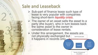 Sale and Leaseback
 Sub-part of finance lease such type of
lease is very popular with companies
facing short-term liquidity crisis.
 The owner of an asset sells the asset to a
party (the buyer), who in turn leases back
the same asset to the owner in
consideration of lease rentals.
 Under this arrangement, the assets are
not physically exchanged but
it happens in records only
 