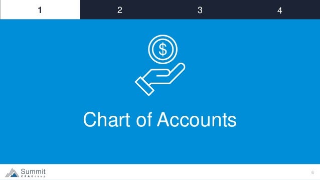 Chart Of Accounts For Marketing Company