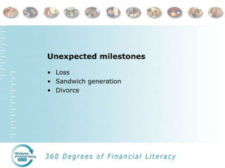 Unexpected milestones
• Loss
• Sandwich generation
• Divorce
 