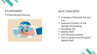 STANDARDS
 Protecting and Insuring
KEY CONCEPTS
 Concepts of financial risk and
loss
 Insurance (transfer of risk
through risk pooling)
 Managing risk
 Identity theft
 Life insurance product
 How to protect oneself against
identity theft
 