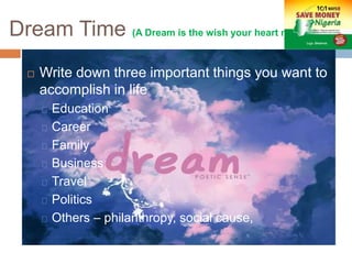 Dream Time (A Dream is the wish your heart makes)
 Write down three important things you want to
accomplish in life
Education
Career
Family
Business
Travel
Politics
Others – philanthropy, social cause,
 