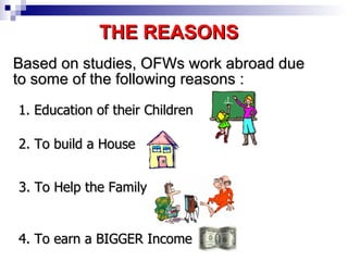 THE REASONS Based on studies, OFWs work abroad due to some of the following reasons : 1. Education of their Children 2. To build a House 3. To Help the Family 4. To earn a BIGGER Income 