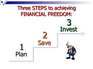 Three STEPS to achieving FINANCIAL FREEDOM: Plan 1 2 Save Invest 3 