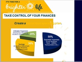 Financial Literacy (SunLife).pdf