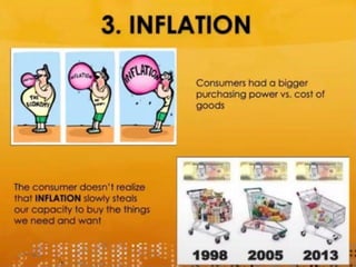 Financial Literacy (SunLife).pdf