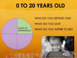 Financial Literacy (SunLife).pdf