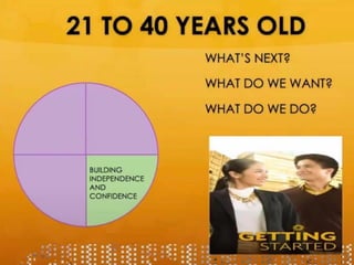 Financial Literacy (SunLife).pdf