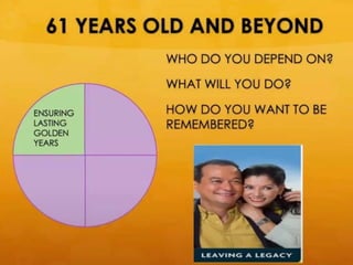 Financial Literacy (SunLife).pdf