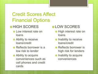 Financial literacy test review