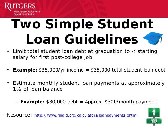 student loan calcuator