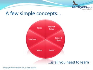 A few simple concepts…

                                                                Interest
                                                       Taxes
                                                                 Rates



                                                                           Loans &
                                       Insurance
                                                                            Debt



                                                       Assets   Credit




                                                                …is all you need to learn
©Copyright 2010 Outflyers™.com, all rights reserved.                                    2
 