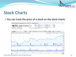 Stock Charts
  You can track the price of a stock on the stock charts




©Copyright 2010 Outflyers™.com, all rights reserved.        41
 