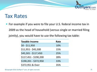 Tax Rates
  For example if you were to file your U.S. federal income tax in
     2009 as the head of household (versus single or married filing
     jointly), you would have to use the following tax table:
                        Taxable Income                 Rate
                        $0 - $11,950                   10%
                        $11,951 - $45,500              15%
                        $45,501 - $117,450             25%
                        $117,451 - $190,200            28%
                        $190,201 - $372,950            33%
                        $372,951 & Over                35%
©Copyright 2010 Outflyers™.com, all rights reserved.                  75
 