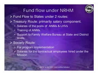 Fund flow under NRHM
Ø Fund Flow to States under 2 routes:
Ø Treasury Route: primarily salary component.
  • Salaries of the posts of ANMs & LHVs
  • Training of ANMs.
  • Support to Family Welfare Bureau at State and District
    levels.
Ø Society Route:
  • For program implementation
  • Salaries for the contractual employees hired under the
    Mission


                     SIHFW: an ISO 9001: 2008 certified Institution   12
 