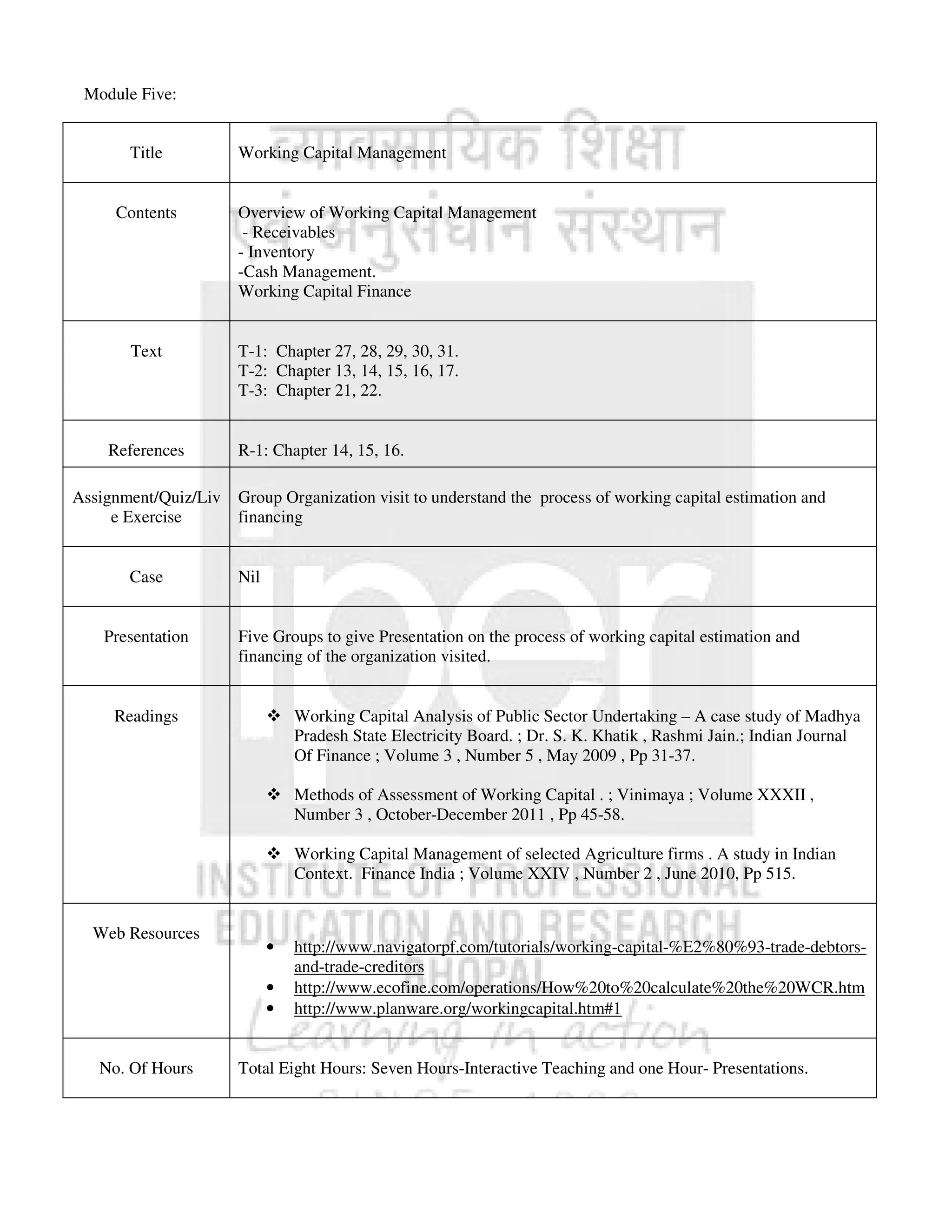 Financial management | PDF