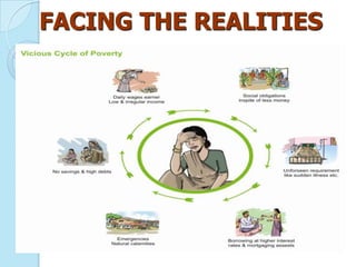 FACING THE REALITIES
 