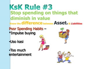 Stop spending on things that
diminish in value
Know the difference between Assets & Liabilities

Poor Spending Habits –
*Impulse buying

•Uso kasi

•Too much
entertainment
 