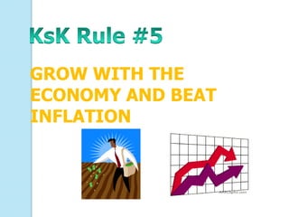 GROW WITH THE
ECONOMY AND BEAT
INFLATION
 