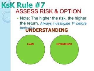 ASSESS RISK & OPTION
   Note: The higher the risk, the higher
    the return. Always investigate 1st before
    believing
       UNDERSTANDING

        LOAN              INVESTMENT
                  VS
 