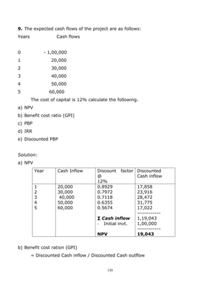 9. The expected cash flows of the project are as follows:
Years               Cash flows


0             - 1,00,000
1                20,000
2                30,000
3                40,000
4                50,000
5               60,000
        The cost of capital is 12% calculate the following.
a) NPV
b) Benefit cost ratio (GPI)
c) PBP
d) IRR
e) Discounted PBP


Solution:
a) NPV
         Year       Cash Inflow        Discount   factor Discounted
                                       @                 Cash inflow
                                       12%
         1          20,000             0.8929             17,858
         2          30,000             0.7972             23,916
         3           40,000            0.7118             28,472
         4          50,000             0.6355             31,775
         5          60,000             0.5674             17,022
                                                          ------------
                                       ∑ Cash inflow      1,19,043
                                       - Initial invt.    1,00,000
                                                          ------------
                                       NPV                19,043


b) Benefit cost ration (GPI)
        = Discounted Cash inflow / Discounted Cash outflow


                                            120
 