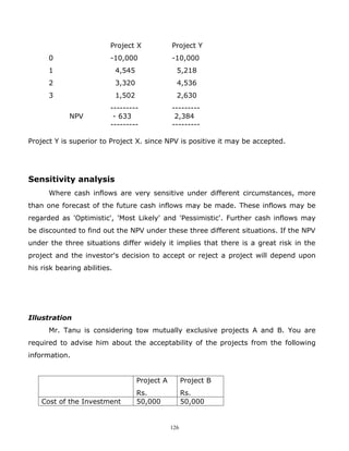Project X               Project Y
      0                   -10,000                 -10,000
      1                       4,545                 5,218
      2                       3,320                 4,536
      3                       1,502                 2,630
                          ---------               ---------
             NPV           - 633                   2,384
                          ---------               ---------

Project Y is superior to Project X. since NPV is positive it may be accepted.




Sensitivity analysis
      Where cash inflows are very sensitive under different circumstances, more
than one forecast of the future cash inflows may be made. These inflows may be
regarded as 'Optimistic', 'Most Likely' and 'Pessimistic'. Further cash inflows may
be discounted to find out the NPV under these three different situations. If the NPV
under the three situations differ widely it implies that there is a great risk in the
project and the investor's decision to accept or reject a project will depend upon
his risk bearing abilities.




Illustration
      Mr. Tanu is considering tow mutually exclusive projects A and B. You are
required to advise him about the acceptability of the projects from the following
information.


                                      Project A         Project B
                                      Rs.               Rs.
    Cost of the Investment            50,000            50,000


                                                  126
 