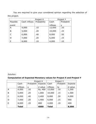 You are required to give your considered opinion regarding the selection of
the project.
                                  Project X                     Project Y
    Possible       Cash inflows   Probability         Cash         Probabilit
    event                                             inflows         y
    A              4,000          .10                 12,000          .10
    B              5,000          .20                 10,000          .15
    C              6,000          .40                 8,000           .50
    D              7,000          .20                 6,000           .15
    E              8,000          .10                 4,000           .10




Solution:
Computation of Expected Monetary values for Project X and Project Y
                                 Project X                    Project Y
               Cash        Probabilit Expecte Cash              Probabili   Expecte
               inflows     y         d value    inflows         ty          d value
A              4,000       .10       Rs. 400    12,000          .10         1,200
B              5,000       .20       1,000      10,000          .15         1,500
C              6,000       .40       2,400      8,000           .50         4,000
D              7,000       .20       1,400      6,000           .15         900
E              8,000       .10       800        4,000           .10         400
               Total                 6000       Total                       8,000




                                                128
 