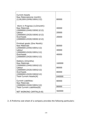 Current Assets
         Raw Materials(one month):
         (2,00,00X12X40/100X1/12)                    80000


          Work in Progress:(1/2month):
         Raw Materials                               40000
         (200000X12X40/100X0.5/12)
         Labour                                      20000
         (200000X12X20/100X0.5/12)
         Overheads                                   20000
         (200000X12X20/100X0.5/12)

         Finished goods (One Month):
         Raw Materials                               80000
         (200000X12X40/100X1/12)
         Labour                                      40000
         (200000X12X20/100X1/12)
         Overheads                                   40000
         (200000X12X20/100X1/12)

         Debtors (2months)
         Raw Materials                               160000
         (200000X12X40/100X2/12)
         Labour                                      80000
         (200000X12X20/100X2/12)
         Overheads                                   80000
         (200000X12X20/100X2/12)
         Total Current Assets(A)                     640000

         Current Liabilities:                        80000
         Raw Materials
         (200000X12X40/100X1/12)
         Total Current Liabilities(B)                80000

         NET WORKING CAPITAL(A-B)                    560000




2. A Proforma cost sheet of a company provides the following particulars:




                                         159
 