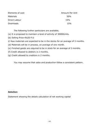 Elements of cost:                                        Amount Per Unit
Materials                                                     50%
Direct Labour                                                15%
Overheads                                                     15%


      The following further particulars are available;
(a) It is proposed to maintain a level of activity of 30000Units.
(b) Selling Price=Rs20 P.U
© Raw materials are expected to be in the stores for an average of 2 months.
(d) Materials will be in process, on average of one month.
(e) Finished goods are required to be in stock for an average of 2 months.
(f) Credit allowed to debtors is 2 months.
(g) Credit allowed to creditors is 2 months.


      You may assume that sales and production follow a consistent pattern.




Solution:

Statement showing the details calculation of net working capital




                                          160
 