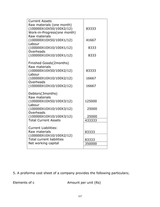 Current Assets
         Raw materials (one month)
         (100000X10X50/100X2/12)              83333
         Work-in-Progress(one month)
         Raw materials
         (100000X10X50/100X1/12)              41667
         Labour
         (100000X10X10/100X1/12)               8333
         Overheads
         (100000X10X10/100X1/12)               8333

         Finished Goods(2months)
         Raw materials
         (100000X10X50/100X2/12)              83333
         Labour
         (100000X10X10/100X2/12)              16667
         Overheads
         (100000X10X10/100X2/12)              16667

         Debtors(3months)
         Raw materials
         (100000X10X50/100X3/12)              125000
         Labour
         (100000X10X10/100X3/12)               25000
         Overheads
         (100000X10X10/100X3/12)               25000
         Total Current Assets                 433333

         Current Liabilities:
         Raw materials                        83333
         (100000X10X10/100X2/12)
         Total current liabilities            83333
         Net working capital                  350000




5. A proforma cost sheet of a company provides the following particulars;


Elements of c                     Amount per unit (Rs)



                                        167
 
