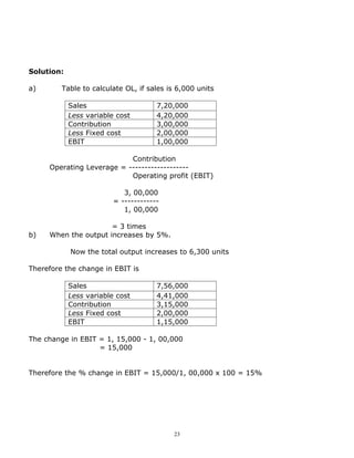 Solution:

a)       Table to calculate OL, if sales is 6,000 units

            Sales                     7,20,000
            Less variable cost        4,20,000
            Contribution              3,00,000
            Less Fixed cost           2,00,000
            EBIT                      1,00,000

                           Contribution
     Operating Leverage = -------------------
                           Operating profit (EBIT)

                            3, 00,000
                         = ------------
                            1, 00,000

                      = 3 times
b)   When the output increases by 5%.

            Now the total output increases to 6,300 units

Therefore the change in EBIT is

            Sales                     7,56,000
            Less variable cost        4,41,000
            Contribution              3,15,000
            Less Fixed cost           2,00,000
            EBIT                      1,15,000

The change in EBIT = 1, 15,000 - 1, 00,000
                   = 15,000


Therefore the % change in EBIT = 15,000/1, 00,000 x 100 = 15%




                                           23
 