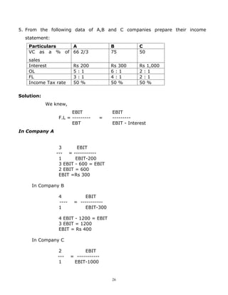 5. From the following data of A,B and C companies prepare their income
  statement:
    Particulars  A                      B           C
    VC as a % of 66 2/3                 75          50
    sales
    Interest            Rs 200          Rs 300      Rs 1,000
    OL                  5:1             6:1         2:1
    FL                  3:1             4:1         2:1
    Income Tax rate     50 %            50 %        50 %

Solution:
            We knew,
                      EBIT              EBIT
                F.L = ---------    =    ---------
                      EBT               EBIT - Interest
In Company A


                3       EBIT
               --- = -----------
                1      EBIT-200
                3 EBIT - 600 = EBIT
                2 EBIT = 600
                EBIT =Rs 300

     In Company B

                4           EBIT
                ----    = -----------
                1           EBIT-300

                4 EBIT - 1200 = EBIT
                3 EBIT = 1200
                EBIT = Rs 400

     In Company C

                2            EBIT
                ---    = -----------
                1       EBIT-1000


                                        26
 