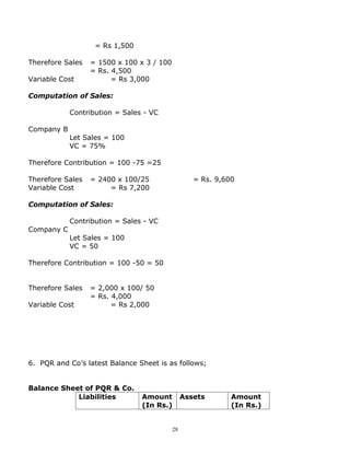 = Rs 1,500

Therefore Sales   = 1500 x 100 x 3 / 100
                  = Rs. 4,500
Variable Cost           = Rs 3,000

Computation of Sales:

            Contribution = Sales - VC

Company B
            Let Sales = 100
            VC = 75%

Therefore Contribution = 100 -75 =25

Therefore Sales   = 2400 x 100/25                  = Rs. 9,600
Variable Cost          = Rs 7,200

Computation of Sales:

            Contribution = Sales - VC
Company C
            Let Sales = 100
            VC = 50

Therefore Contribution = 100 -50 = 50


Therefore Sales   = 2,000 x 100/ 50
                  = Rs. 4,000
Variable Cost           = Rs 2,000




6. PQR and Co’s latest Balance Sheet is as follows;


Balance Sheet of PQR & Co.
            Liabilities         Amount          Assets       Amount
                                (In Rs.)                     (In Rs.)


                                           28
 