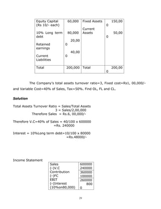 Equity Capital       60,000        Fixed Assets       150,00
               (Rs 10/- each)                                    0
                                                  Current
               10% Long term        80,000        Assets              50,00
               debt                                              0
                                     20,00
               Retained         0
               earnings
                                     40,00
               Current          0
               Liabilities

               Total             200,000 Total                       200,00
                                                                 0


           The Company’s total assets turnover ratio=3, Fixed cost=Rs1, 00,000/-
and Variable Cost=40% of Sales, Tax=50%. Find OL, FL and CL.


Solution

Total Assets Turnover Ratio = Sales/Total Assets
                          3 = Sales/2,00,000
            Therefore Sales = Rs.6, 00,000/-

Therefore V.C=40% of Sales = 40/100 x 600000
                       =Rs. 240000

Interest = 10%Long term debt=10/100 x 80000
                              =Rs.48000/-




Income Statement
                         Sales               600000
                         (-)V.C              240000
                         Contribution        360000
                         (-)FC               100000
                         EBIT                260000
                         (-)Interest            800
                         (10%on80,000)       0


                                             29
 