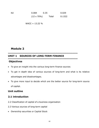Kd                  0.084        0.35                  0.029
                        (12 x 70%)          Total          0.1322


                  WACC = 13.22 %




    Module 2
----------------------------------------------------------------
UNIT 1 SOURCES OF LONG-TERM FINANCE
----------------------------------------------------------------
 Objectives

•   To give an insight into the various long-term finance sources

•   To get in depth idea of various sources of long-term and what is its relative

    advantages and disadvantages.

•   To give more input to decide which are the better source for long-term source

    of capital.

Unit outline

2.1 introduction

2.2 Classification of capital of a business organisation

2.3 Various sources of long-term capital

•   Ownership securities or Capital Stock




                                            68
 