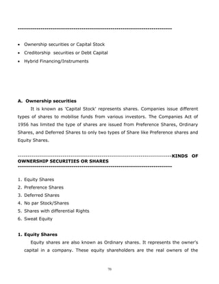 ---------------------------------------------------------------------------


•   Ownership securities or Capital Stock
•   Creditorship securities or Debt Capital
•   Hybrid Financing/Instruments




A. Ownership securities
       It is known as 'Capital Stock' represents shares. Companies issue different
types of shares to mobilise funds from various investors. The Companies Act of
1956 has limited the type of shares are issued from Preference Shares, Ordinary
Shares, and Deferred Shares to only two types of Share like Preference shares and
Equity Shares.


-------------------------------------------------------------------------------KINDS OF
OWNERSHIP SECURITIES OR SHARES
---------------------------------------------------------------------------


1. Equity Shares
2. Preference Shares
3. Deferred Shares
4. No par Stock/Shares
5. Shares with differential Rights
6. Sweat Equity


1. Equity Shares
       Equity shares are also known as Ordinary shares. It represents the owner's
    capital in a company. These equity shareholders are the real owners of the



                                            70
 