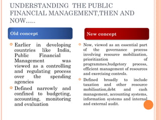 UNDERSTANDING THE PUBLIC
FINANCIAL MANAGEMENT,THEN AND
NOW…..
Old concept                        New concept

   Earlier in developing        Now, viewed as an essential part
    countries like India,         of    the    governance   process
    Public    Financial           involving resource mobilization,
    Management          was       prioritization                  of
                                  programmes,budgetory      process,
    viewed as a controlling
                                  efficient management of resources
    and regulating process        and exercising controls.
    over    the    spending      Defined    broadly  to   include
    agencies
                                  taxation and other resource
   Defined narrowly and          mobilisation,debt   and     cash
    confined to budgeting,        management, accounting systems,
    accounting, monitoring        information systems and internal
    and evaluation                and external audit.
 