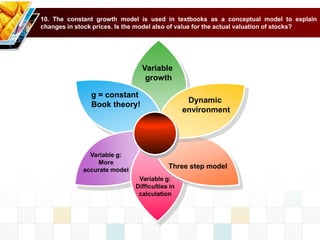 10. The constant growth model is used in textbooks as a conceptual model to explain
changes in stock prices. Is the model also of value for the actual valuation of stocks?
g = constant
Book theory!
Variable
growth
Dynamic
environment
Variable g:
More
accurate model
Three step model
Variable g:
Difficulties in
calculation
 