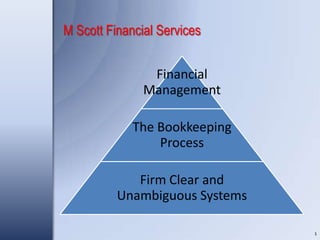 M Scott Financial Services 1 