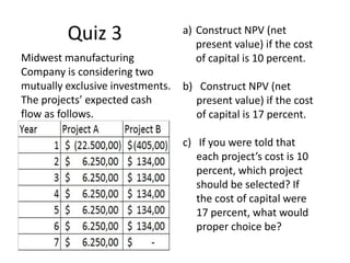 Quiz 3
Midwest manufacturing
Company is considering two
mutually exclusive investments.
The projects’ expected cash
flow as follows.

a) Construct NPV (net
present value) if the cost
of capital is 10 percent.

b) Construct NPV (net
present value) if the cost
of capital is 17 percent.
c) If you were told that
each project’s cost is 10
percent, which project
should be selected? If
the cost of capital were
17 percent, what would
proper choice be?

 