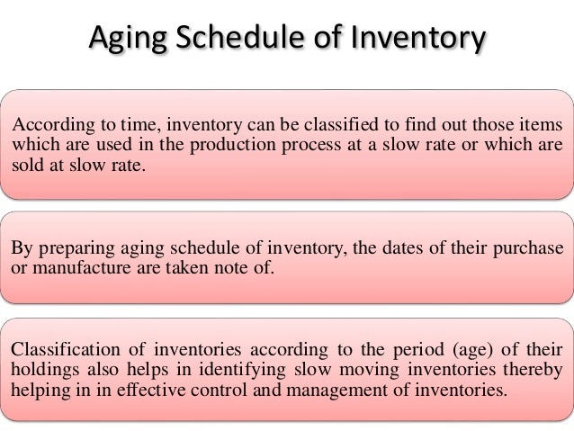 aging schedule