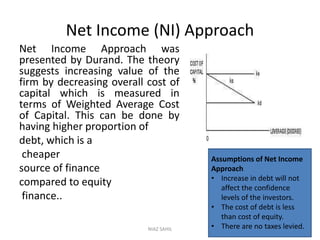 Net Income Approach Chart Financial management complete note | PPTX