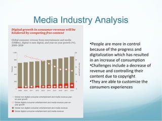Media Industry Analysis
•People are more in control
because of the progress and
digitalization which has resulted
in an increase of consumption
•Challenges include a decrease of
revenue and controlling their
content due to copyright
•They are able to customize the
consumers experiences
 