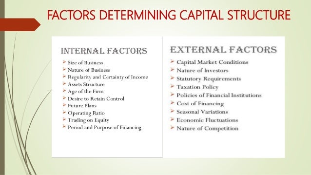 Factors determining capital structure of a firm